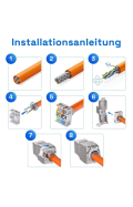 SET Keystone Modul RJ45 Cat.6a LSA 32 Stk.