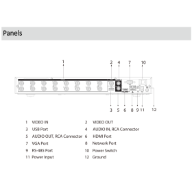 16 BNC + 16 IP-Kameras XVR-Rekorder DAHUA, 5-in-1, Gesichtserkennung, QuickPick, 8 MP Aufl&ouml;sung