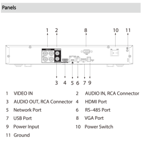 4 BNC + 4 IP-Kameras XVR-Rekorder DAHUA, 5-in-1, Gesichtserkennung, QuickPick, 8 MP Aufl&ouml;sung