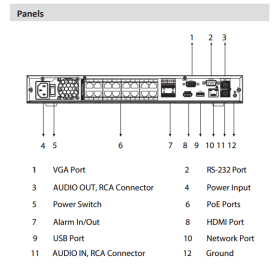 PoE-IP-Rekorder f&uuml;r16 Kameras, DAHUA mit KI, Gesichtserkennung, max. 16 MP Aufl&ouml;sung 4 + 4 TB WD Purple