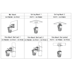 4 MP IP PTZ + 8 MP Panorama Kamera Dahua mit AutoTracking, 10X Opt. Zoom, Audio, 70 m Nachtsicht