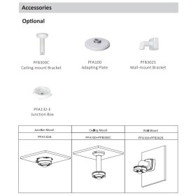 12 MP IP Fisheye-Kamera DAHUA mit KI, Audio, 10 m Nachtsicht