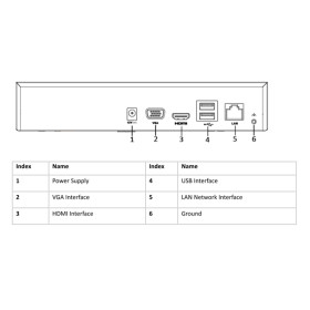 NVR IP-Rekorder HIKVISION, 4 Kameras, 4 MP (2K) Aufl&ouml;sung, 1 TB Speicher