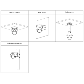 2 MP 4-in-1 CVI Dome-Kamera DAHUA mit Optischer Zoom, Mikrofon und 60 m Nachtsicht