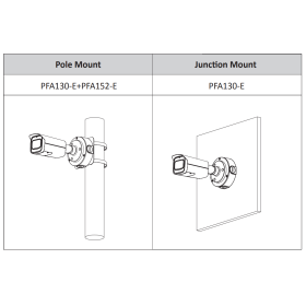 8 MP IP Bullet-Kamera DAHUA (OEM ver.)  mit Optischer Zoom, 60 m Nachtsicht