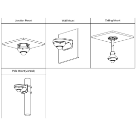 5 MP IP Fisheye-Kamera DAHUA mit Personenz&auml;hlung und Mikrofon