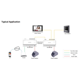 Hikvision 2-Draht-Monitor f&uuml;r T&uuml;rsprechanlagen, 7 Zoll