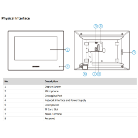Hikvision 2-Draht-Monitor f&uuml;r T&uuml;rsprechanlagen, 7 Zoll