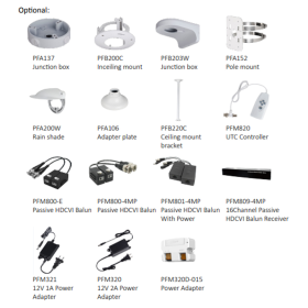 5 MP 4-in-1 Dome-Kamera Dahua mit Optischer Zoom und 30 m Nachtsicht